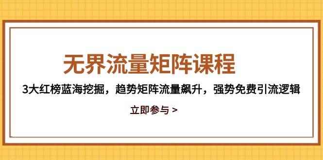 （14763期）无界流量矩阵课程，3大红榜蓝海挖掘，趋势矩阵流量飙升，强势免费引流逻辑-咩咩网络