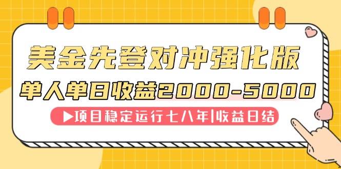 （14906期）连续8年创单日收入NO.1项目，日收益2000-5000-咩咩网络