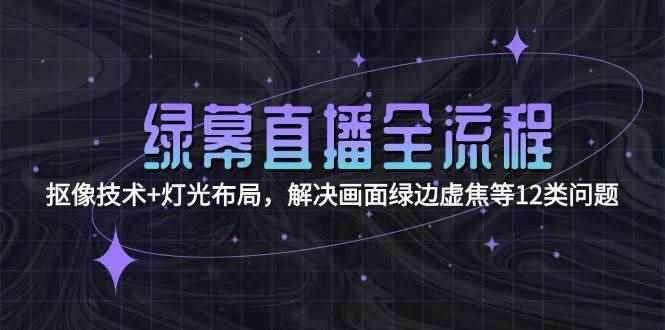 （15044期）绿幕直播全流程：抠像技术+灯光布局，解决画面绿边虚焦等12类问题-咩咩网络