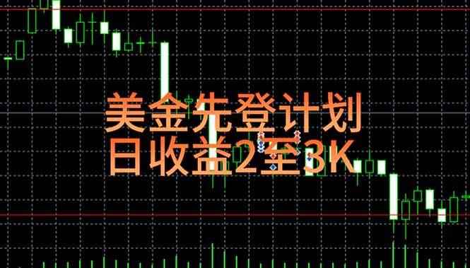 （15033期）稳定做了7年的项目！日入2000至4000，日结，可来线下教学！-咩咩网络