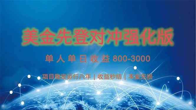 （15012期）美金先登计划对冲强化版，2025年黑马中最暴力收益日收益1k-4k（可放大…-咩咩网络