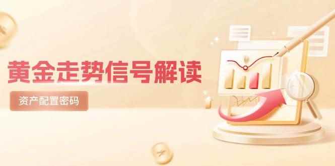 （14860期）黄金走势信号解读，避险逻辑+市场情绪，美股剧震后的资产配置密码-咩咩网络