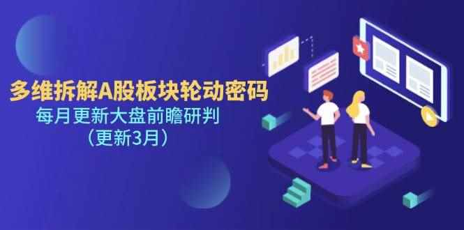 （14213期）多维拆解A股板块轮动密码，每月更新大盘前瞻研判（更新3月）-咩咩网络