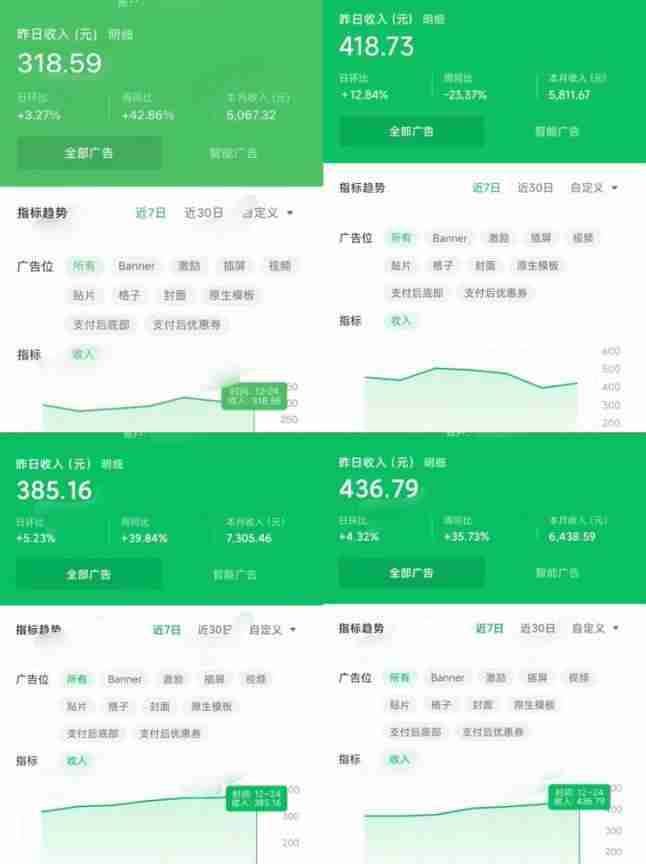 图片[2]-（13838期）微信小程序最新玩法，全自动挂机日入1000+，小白也能轻松上手操作！-咩咩网络