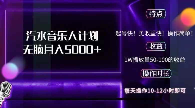 （12429期）抖音汽水音乐人计划无脑月入5000+-咩咩网络