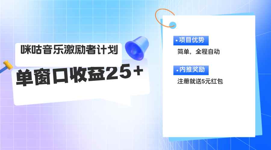 （11942期）咪咕激励者计划，单窗口收益20~25，可矩阵操作-咩咩网络