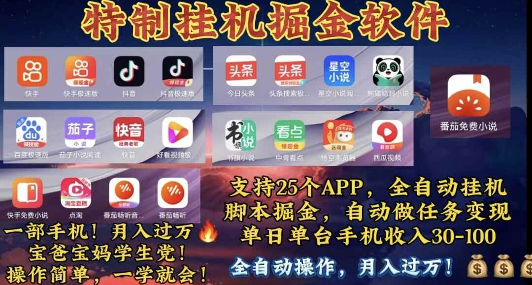 （10703期）月入过万 24小时全自动无脑挂机，操作简单！-咩咩网络