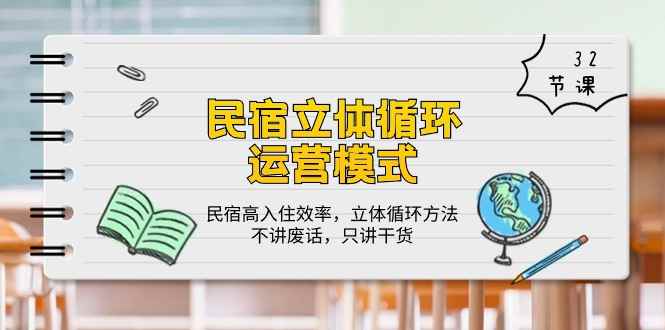 （10284期）民宿 立体循环运营模式：民宿高入住效率，立体循环方法，只讲干货（32节）-咩咩网络