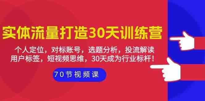 （9782期）实体-流量打造-30天训练营：个人定位，对标账号，选题分析，投流解读-70节-咩咩网络