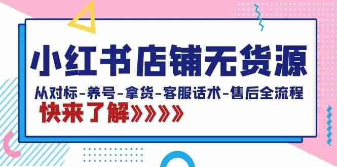 （8897期）小红书店铺无货源：从对标-养号-拿货-客服话术-售后全流程（20节课）-咩咩网络