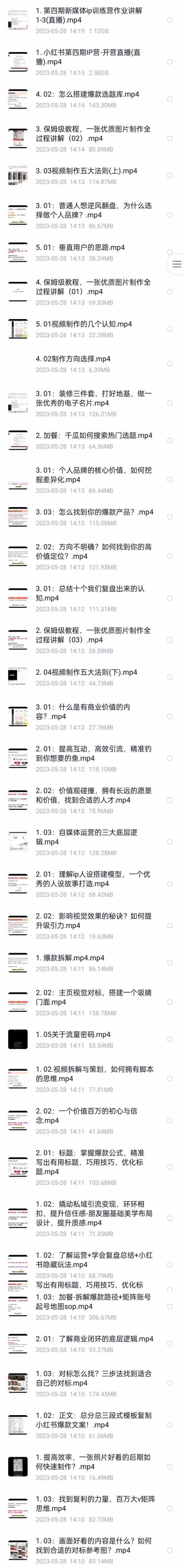 图片[2]-（7413期）自媒体-成长IP训练营【第4期】：带你从0到1跑通小红书-闭环（39节）-咩咩网络