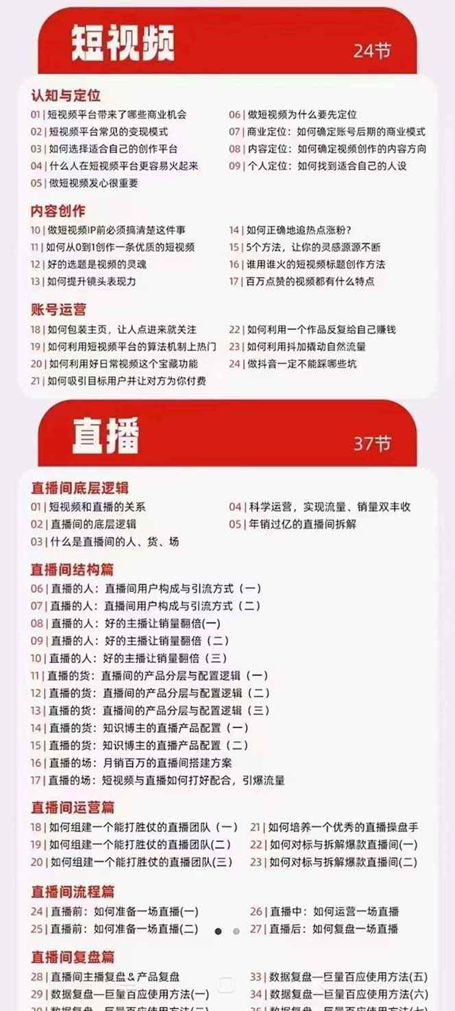 图片[2]-（7129期）网红校长·短视频IP变现通关秘笈：短视频篇+直播篇+产品篇+私域篇+商业模式-咩咩网络