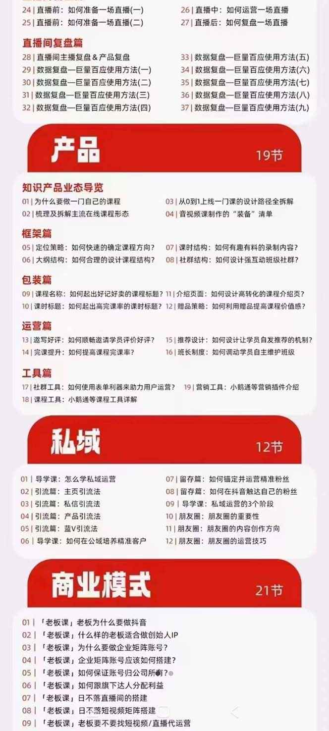 图片[3]-（7129期）网红校长·短视频IP变现通关秘笈：短视频篇+直播篇+产品篇+私域篇+商业模式-咩咩网络