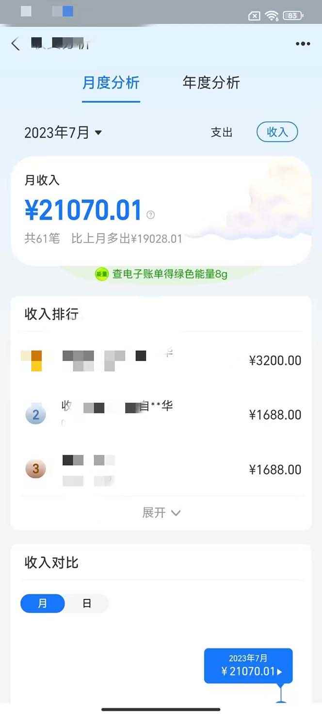 图片[2]-（7113期）靠口袋觉醒私服游戏，一台电脑，小白也能1w+（教程+工具+资料）-咩咩网络