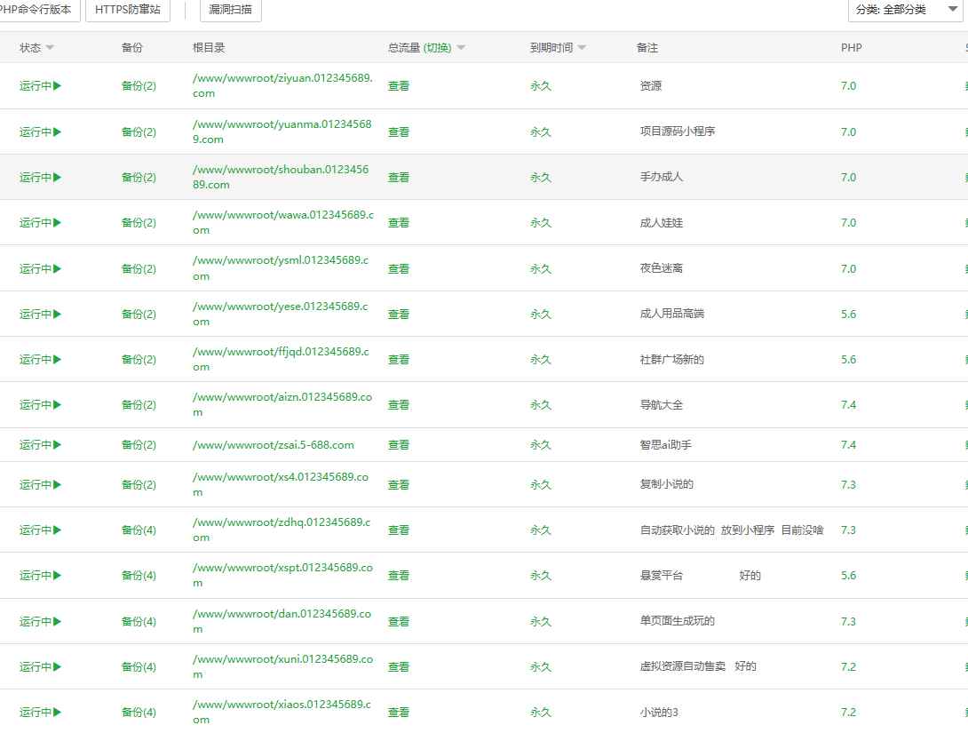 图片[2]-（7103期）源码站淘金玩法，20个演示站一个月收入近1.5W带实操-咩咩网络
