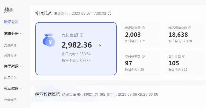 图片[3]-（6805期）外面收费4988的小红书无货源电商从0-1全流程，日入1000＋-咩咩网络