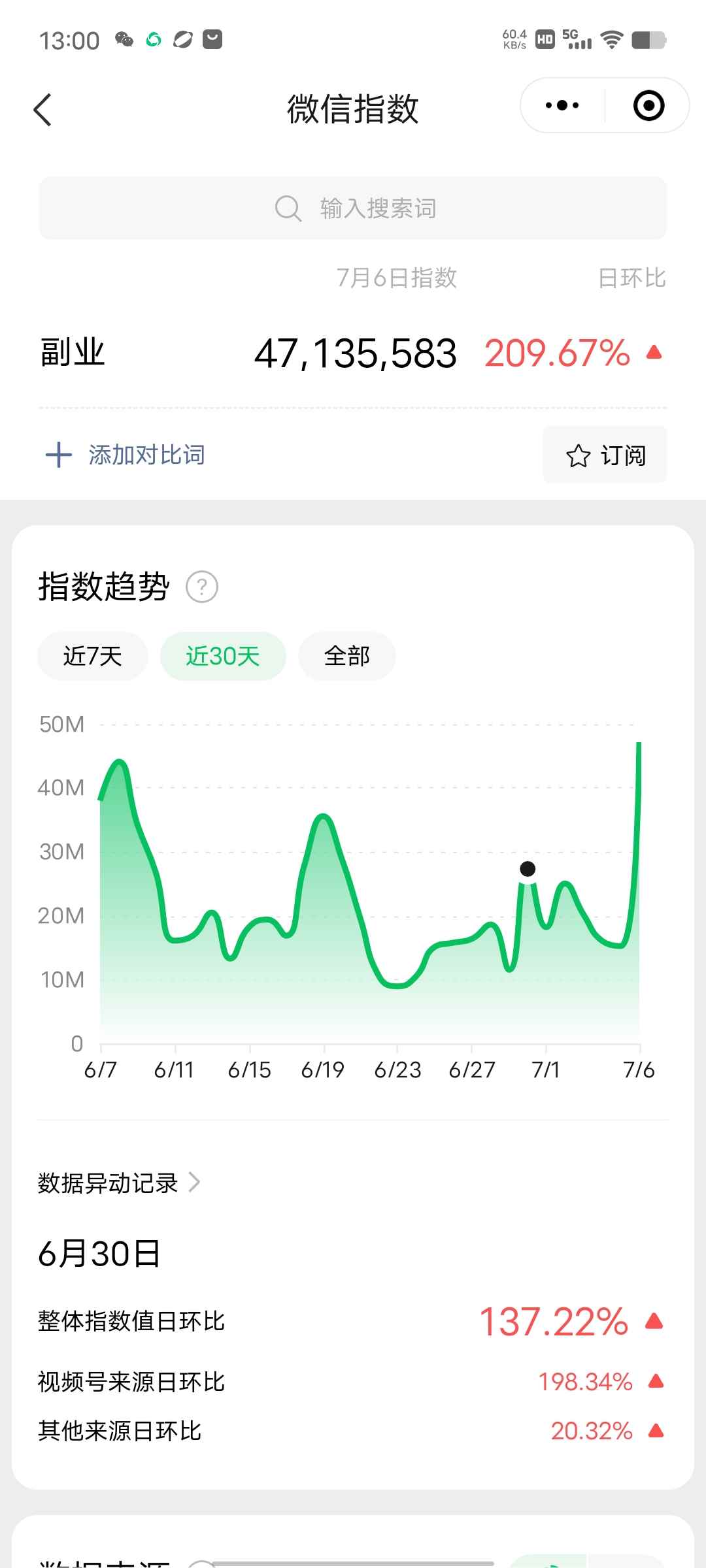 图片[3]-（6459期）赚想赚钱的人的钱最好赚了：网络赚钱最靠谱项目-咩咩网络