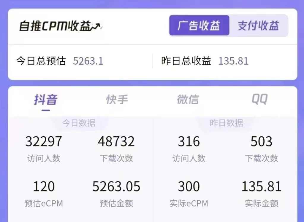 图片[2]-（6435期）一天收益5000+怎么做到的？无脑搬运即可，长期稳定项目，一部手机可做-咩咩网络