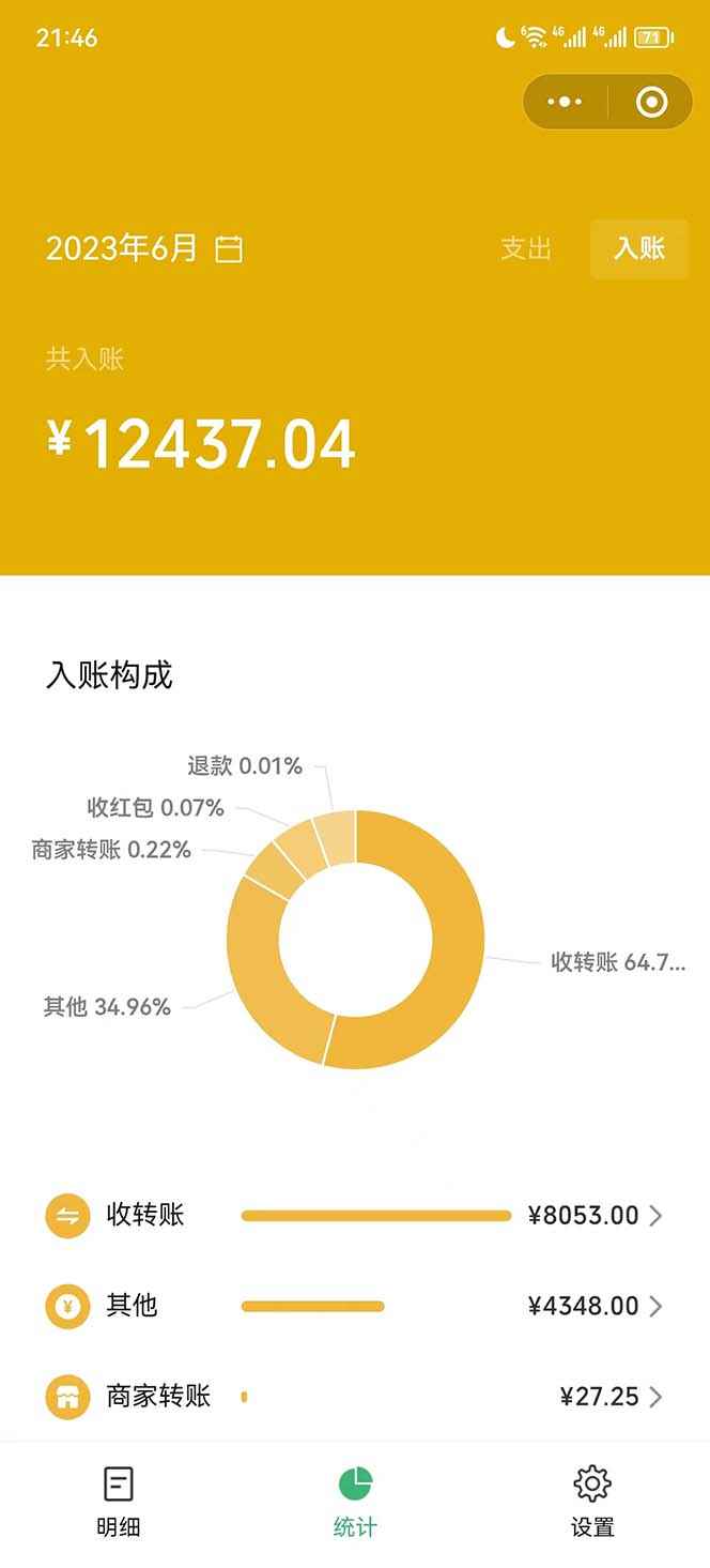 图片[3]-（6385期）超级蓝海赛道，靠PPT模板一天变现1000是怎么做到的（教程+99999份PPT模板）-咩咩网络