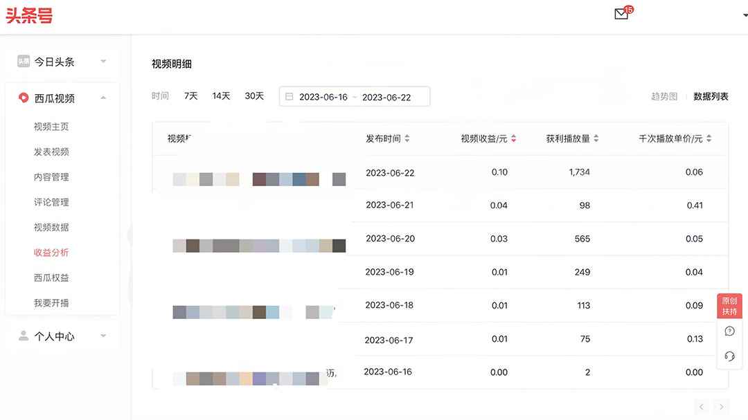图片[3]-（6300期）中视频撸收益科技搬运进阶版，深度去重搬运，找对方法小白日入300+-咩咩网络