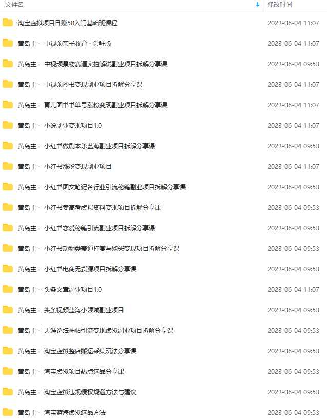 图片[1]-（6056期）黄岛主副业多套热门项目合集：日入几十到几百不等（完整教程+资料+素材）-咩咩网络