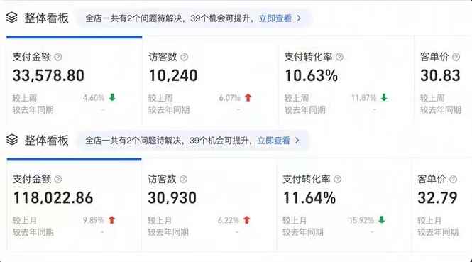 图片[3]-（5911期）AI智能变现实操训练营：普通人利用AI赚钱 月收益数万元（全套课程+文档）-咩咩网络