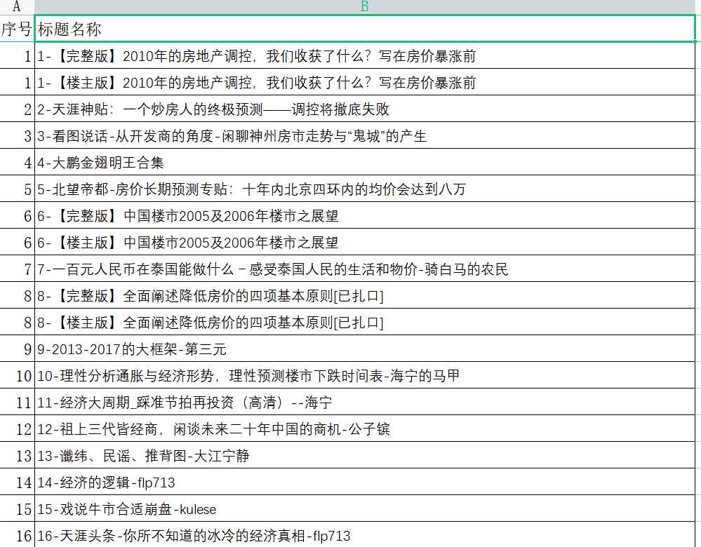 图片[2]-（5784期）天涯论坛神帖引流变现虚拟项目，一条龙实操玩法分享给你（教程+资源）-咩咩网络