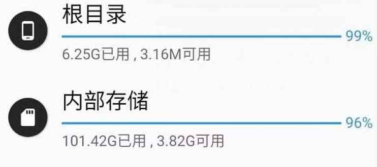 图片[2]-（5809期）通过挂载阿里云盘，把手机存储空间扩展到2000G【详细教程】-咩咩网络