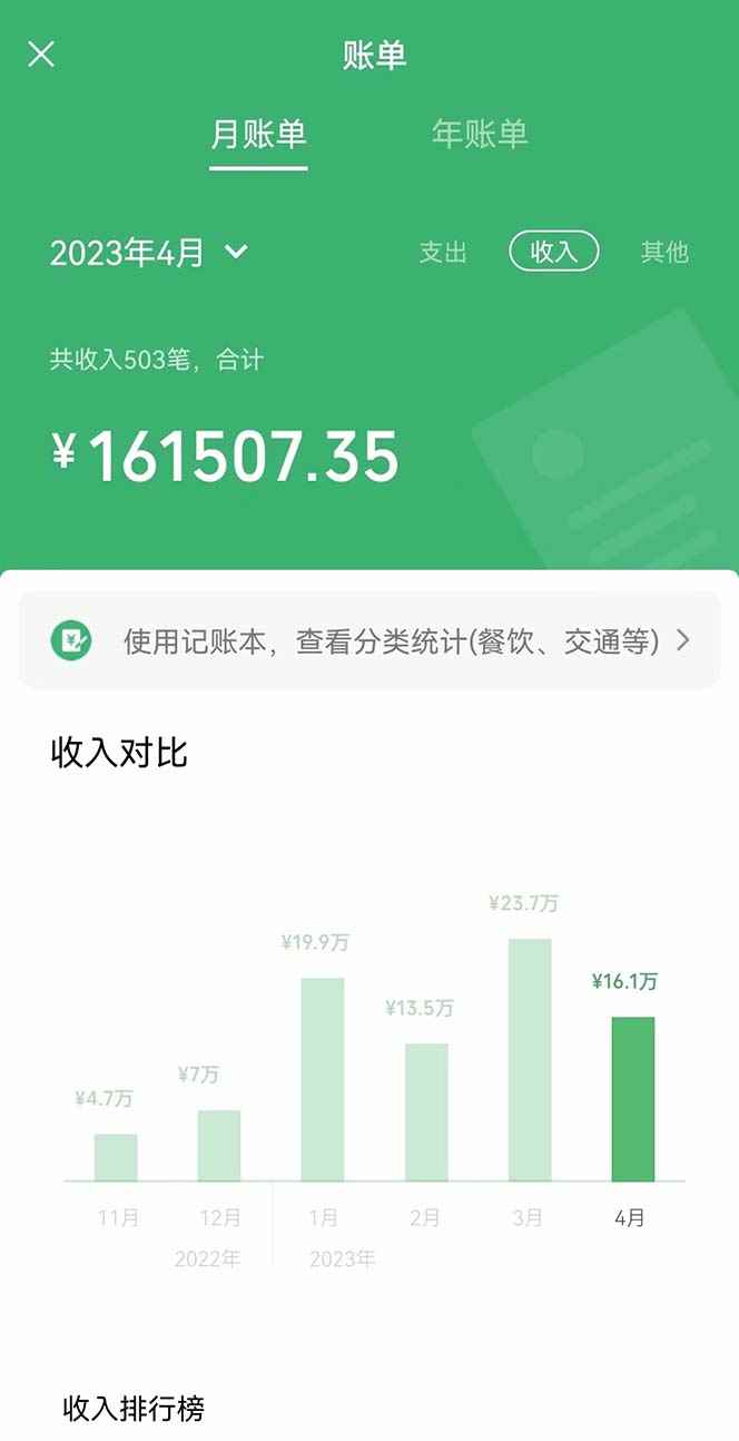 图片[7]-（5765期）我靠割韭菜 赚了一百万-咩咩网络