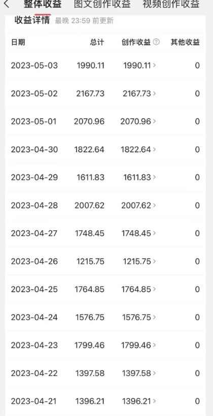 图片[5]-（5731期）外面收费1699每日忆笑盘点类中视频账号玩法与技巧，不用你写文案，无脑操作-咩咩网络