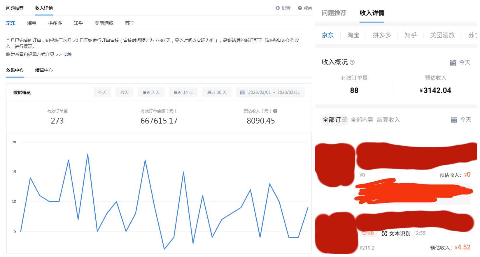 图片[2]-（5656期）每天1小时，单号稳定月入8K~1万+【知乎好物推荐】陪跑训练营（详细教程）-咩咩网络