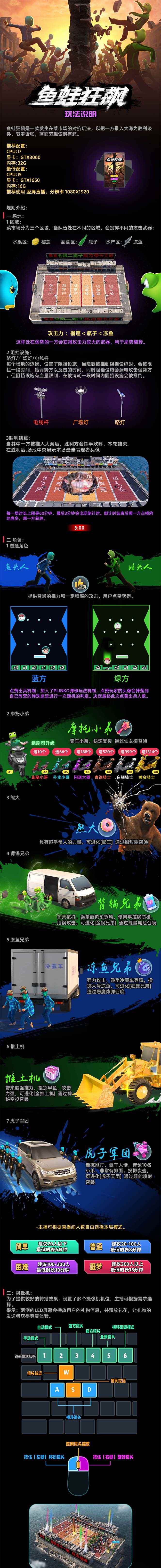 图片[2]-（5464期）抖音鱼蛙狂飙直播项目 可虚拟人直播 抖音报白 实时互动直播【软件+教程】-咩咩网络