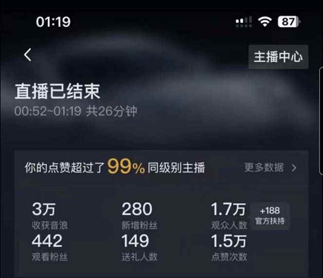图片[5]-（5394期）外面卖1200的最新直播撸音浪玩法，算24点，轻松日入大几千【详细玩法教程】-咩咩网络