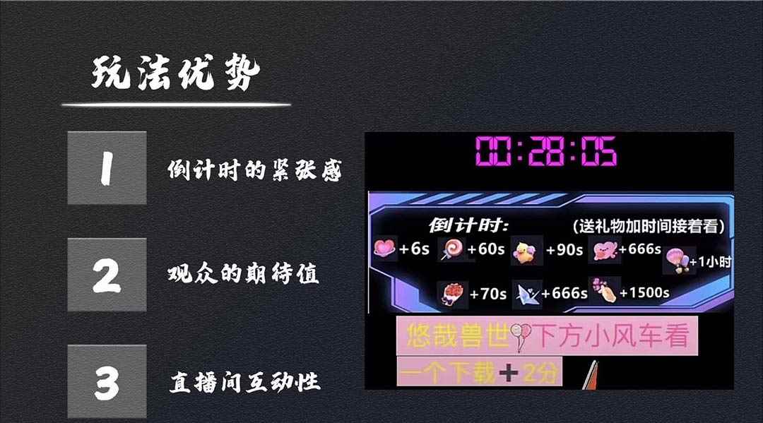 图片[4]-（5349期）抖音无人直播·动漫解说项目：吸金挂机躺赚 可落地实操【工具+素材+教程】-咩咩网络
