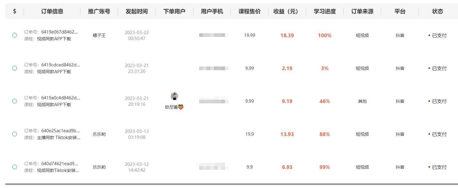 图片[3]-（5271期）独创躺赚模式，短视频变现，每天发3条视频，被动收入，新号60+后期无上限-咩咩网络