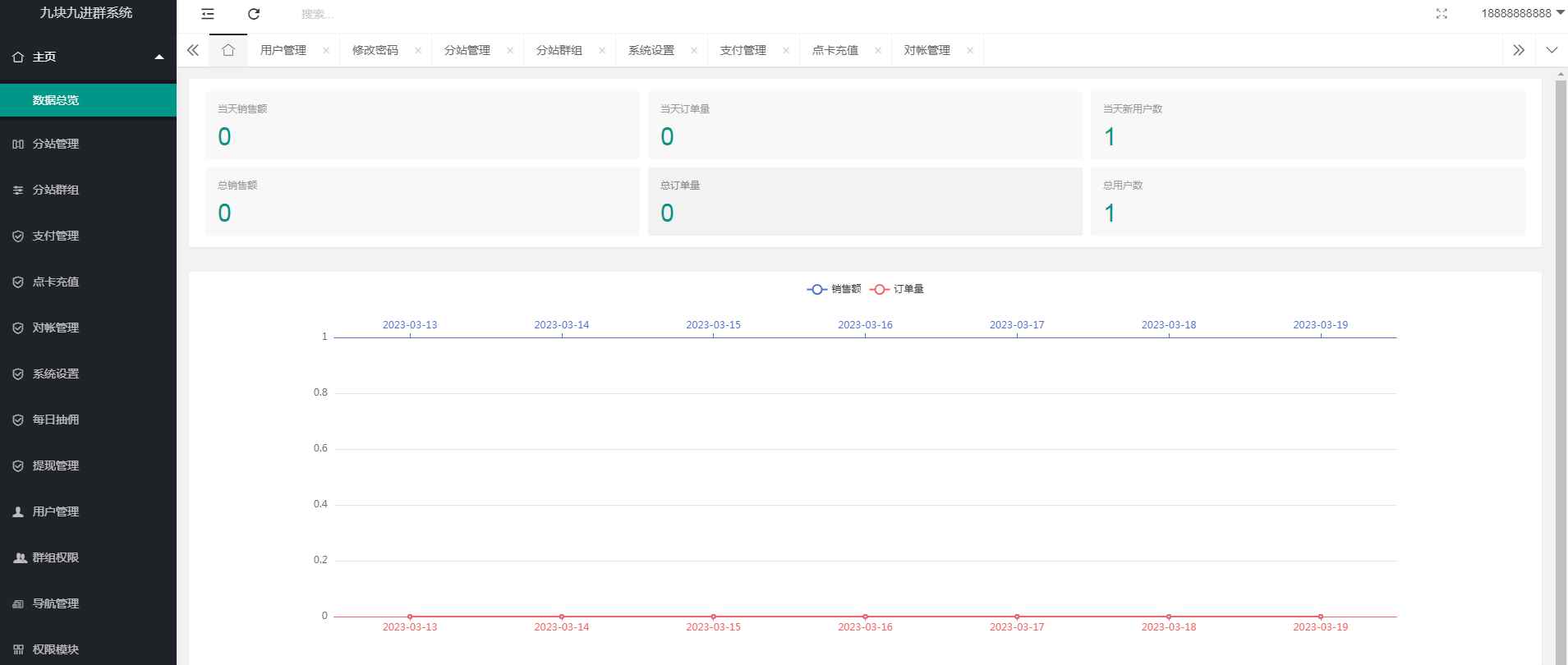 图片[3]-（5230期）外面卖758元的九块九付费入群系统 独立版无需公众号和营业执照(教程+源码)-咩咩网络