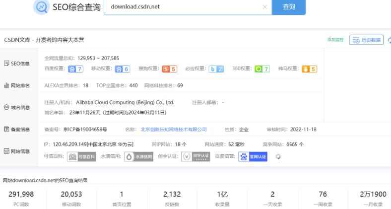 图片[3]-（5137期）CNDN付费资源项目，不用引流，无需做客服，后期被动收入，每天稳定300+-咩咩网络