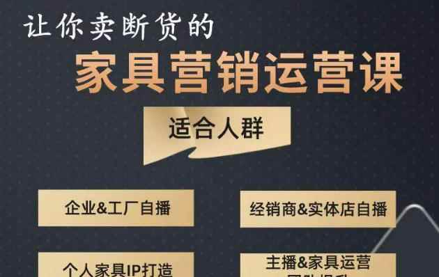 让你卖断货的家具营销运营课，打造高销量家具账号（短视频+直播+人物IP）-咩咩网络