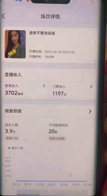 图片[2]-（5085期）外面卖188的抖音撸音浪项目最新撸门票玩法，需要千粉，不封号！-咩咩网络