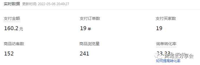 图片[4]-（5058期）黄岛主《拼夕夕虚拟项目陪跑训练营》单店日收益100-200 独家选品思路与运营-咩咩网络