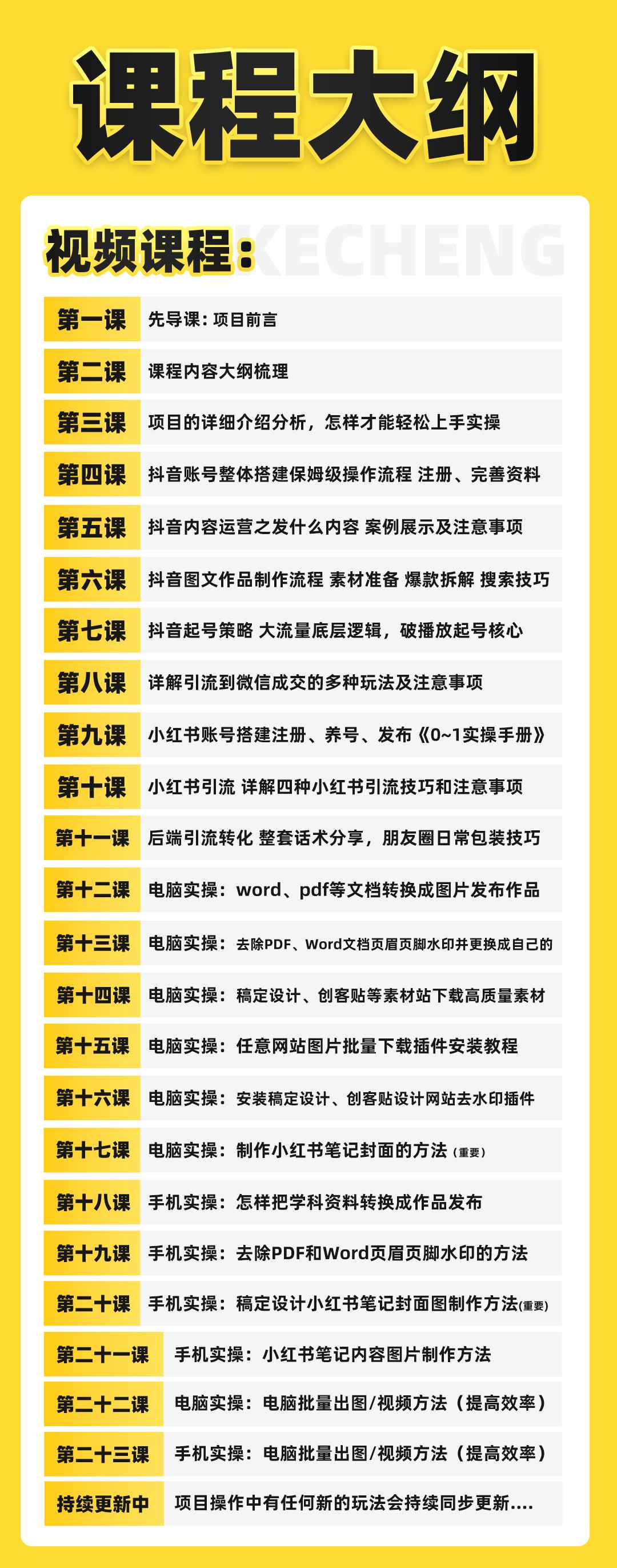 图片[5]-（5003期）2023最新k12学科资料变现项目：一单299双平台操作 年入50w(资料+软件+教程)-咩咩网络