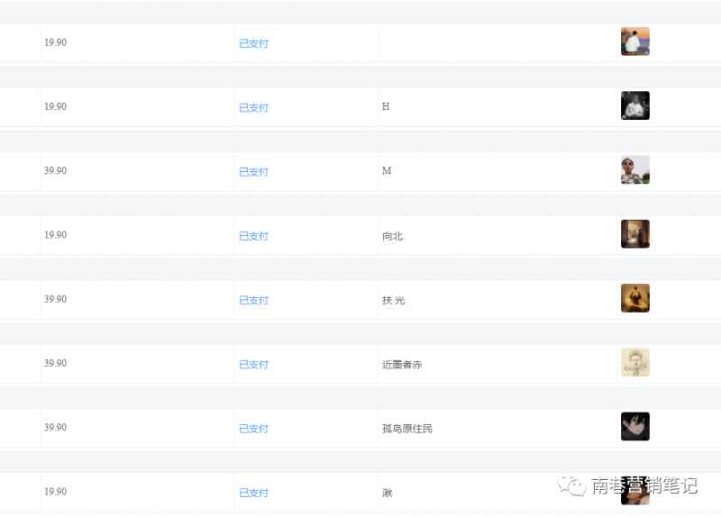 抖音全自动提款机项目：全网独家蓝海项目，无需剪辑，单号日赚100～500 （可批量矩阵收益更多）