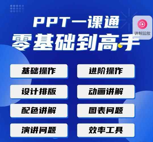 PPT·一课通·0基础到高手：通俗易懂快速掌握PPT的各种应用场合-咩咩网络