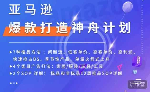 亚马逊爆款打造神舟计划，​7种推品方法，4个类目广告打法，2个SOP详解-咩咩网络