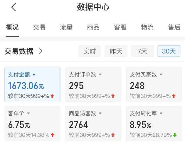 图片[2]-（4861期）拼多多无版权小网课虚拟玩法，单天变现100-200，全程复盘大解析！-咩咩网络