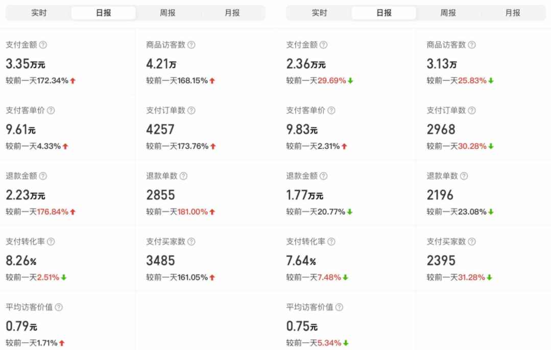 图片[5]-（4860期）外面卖2980的拼多多原神虚拟帐号项目：卖原神游戏号5天赚了2万-咩咩网络