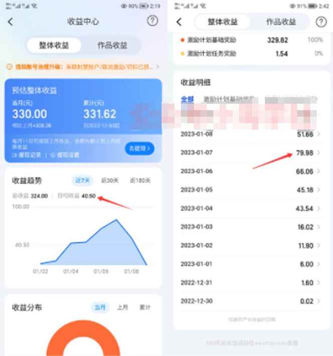 图片[2]-（4801期）2023携程平台搬砖项目，小白可做，单号每天赚30到100块钱还是很容易的-咩咩网络