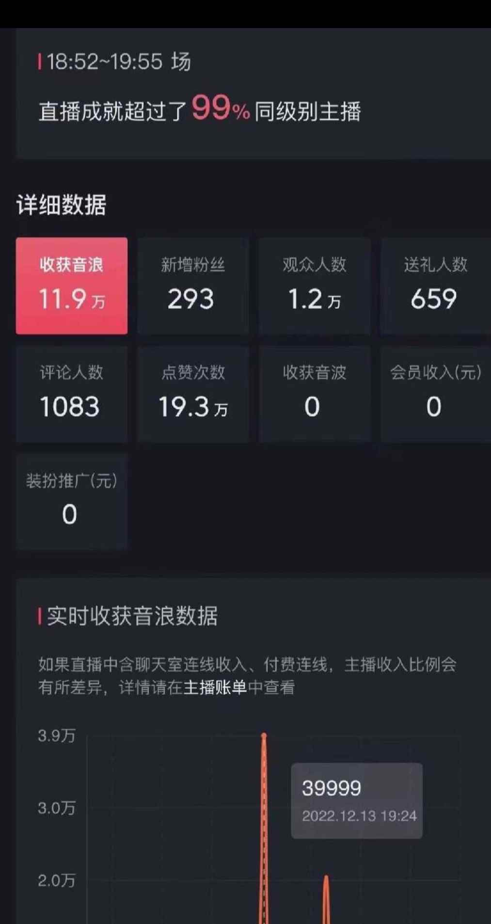 图片[2]-（4777期）抖音暴力福袋撸音浪玩法，小白直接干，每天几百+【详细教程】-咩咩网络