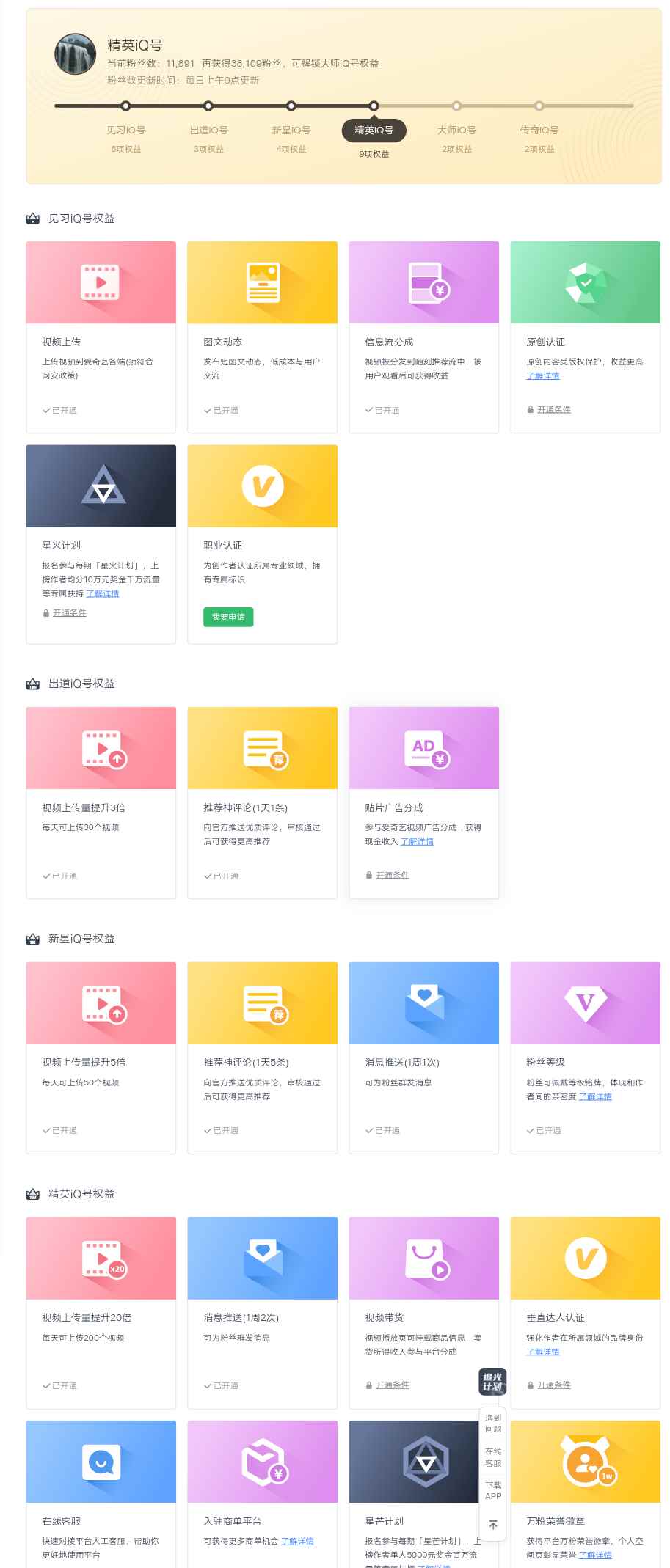 图片[4]-（4755期）爱奇艺号视频发布，每天几分钟即可发布视频，月入10000+【教程+涨粉攻略】-咩咩网络