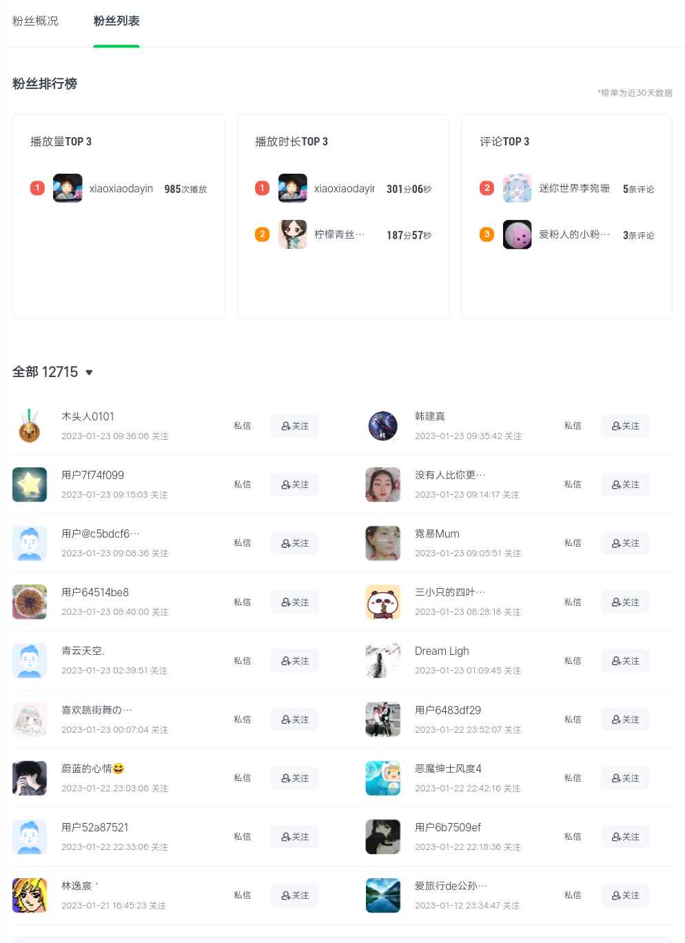 图片[5]-（4755期）爱奇艺号视频发布，每天几分钟即可发布视频，月入10000+【教程+涨粉攻略】-咩咩网络